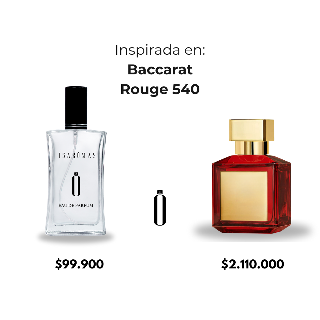 Fragancia Inspirada en Baccarat Rouge 540 Extrait de Maison Francis Kurkdjian