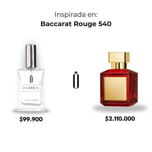 Fragancia Inspirada en Baccarat Rouge 540 Extrait de Maison Francis Kurkdjian